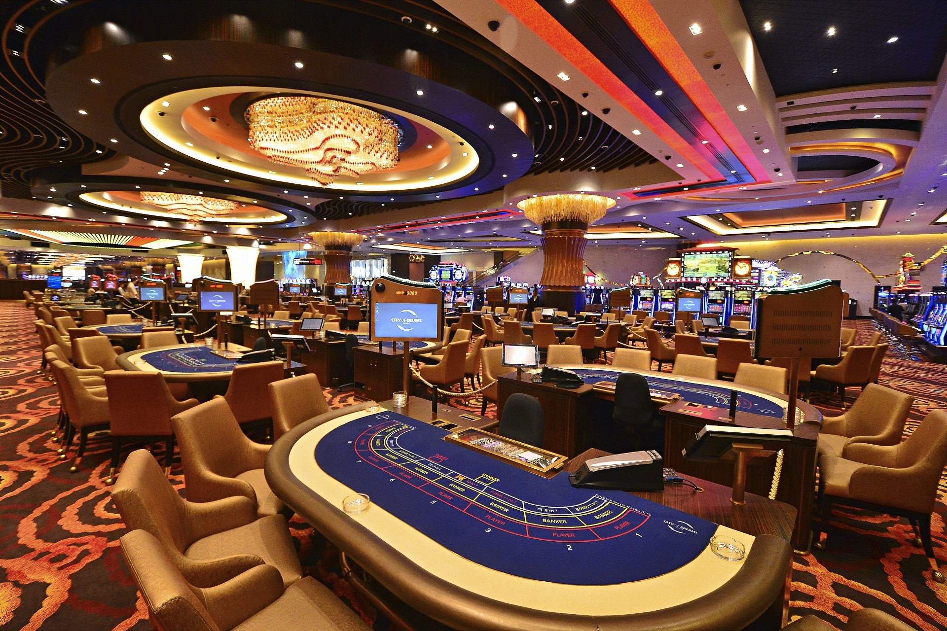 Best online casino stocks