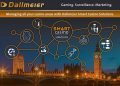 Dallmeier to present innovative technologies at ICE London 2019