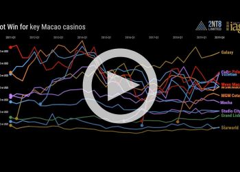 VIDEO: Top Macau casinos in slots win