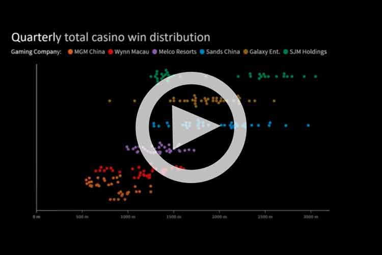 The The Evolution of Online Casinos: A Journey Through Gambling History That Wins Customers