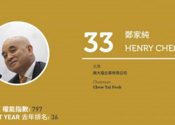 2020 Asian Gaming Power 50: Number 33 – Henry Cheng