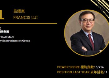 2020 Asian Gaming Power 50: Number 4 – Lawrence Ho