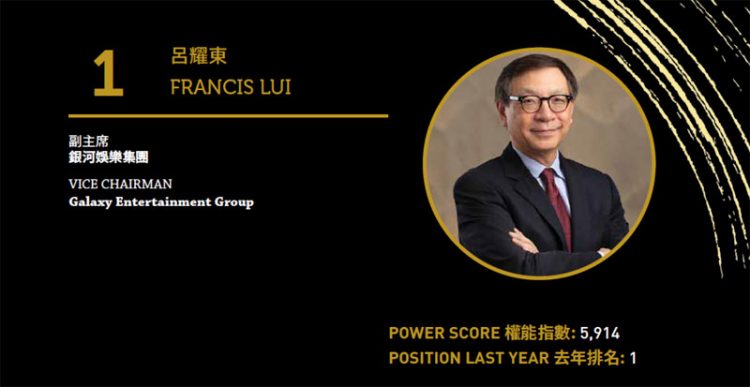 2020 Asian Gaming Power 50: Number 4 – Lawrence Ho