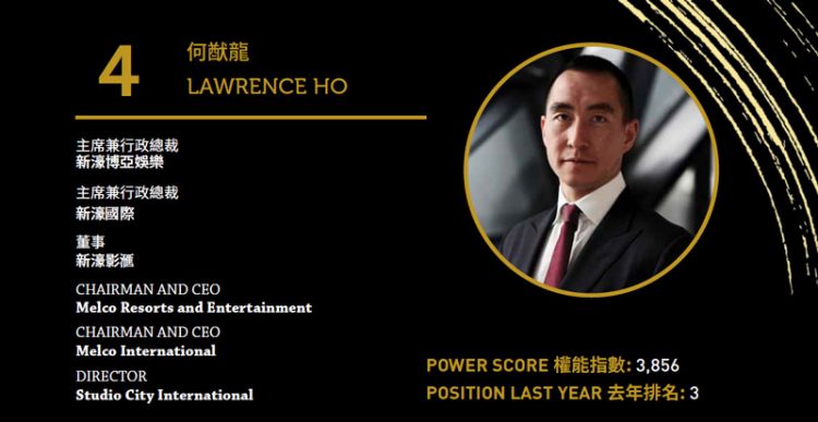 2020 Asian Gaming Power 50: Number 4 – Lawrence Ho