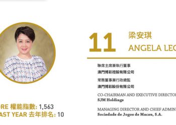 2020 Asian Gaming Power 50: Number 50 – Stephen Ho