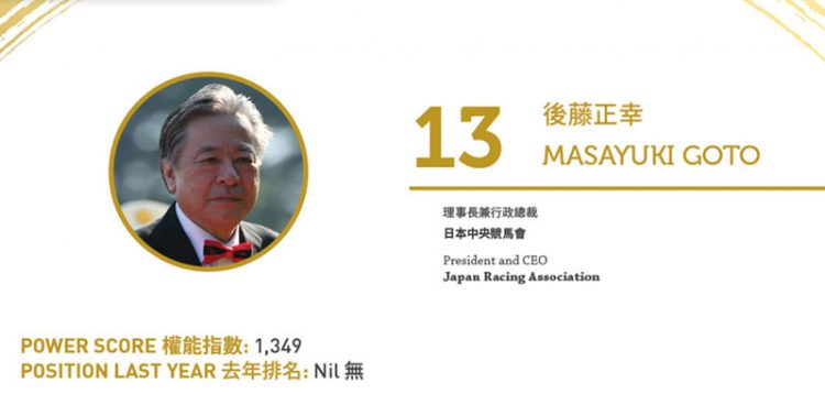 2020 Asian Gaming Power 50: Number 50 – Stephen Ho