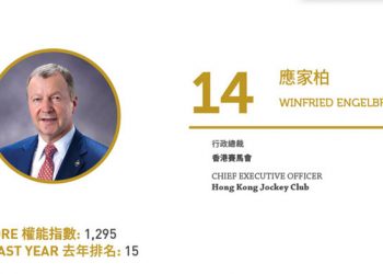 2020 Asian Gaming Power 50: Number 50 – Stephen Ho