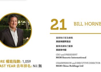 2020 Asian Gaming Power 50: Number 50 – Stephen Ho