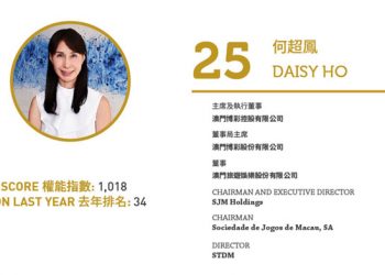 2020 Asian Gaming Power 50: Number 50 – Stephen Ho