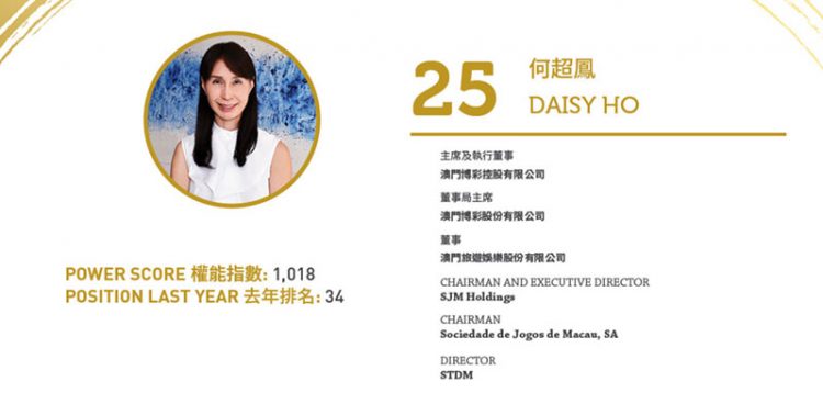 2020 Asian Gaming Power 50: Number 50 – Stephen Ho