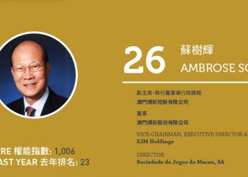 2020 Asian Gaming Power 50: Number 50 – Stephen Ho