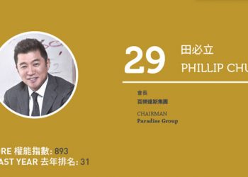 2020 Asian Gaming Power 50: Number 50 – Stephen Ho