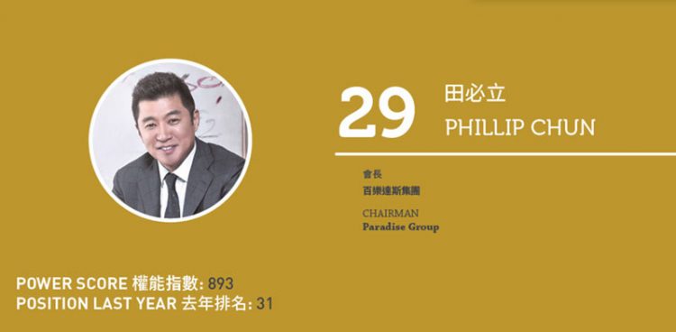 2020 Asian Gaming Power 50: Number 50 – Stephen Ho