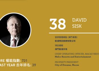 2020 Asian Gaming Power 50: Number 50 – Stephen Ho