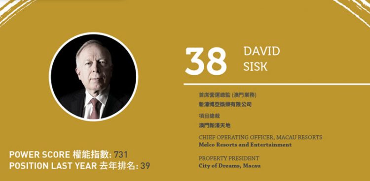 2020 Asian Gaming Power 50: Number 50 – Stephen Ho