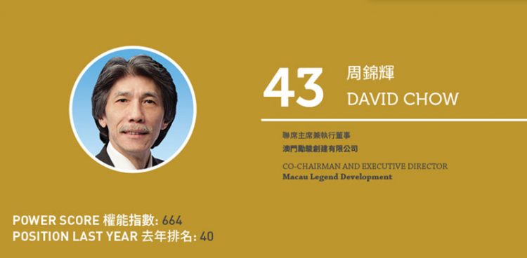 2020 Asian Gaming Power 50: Number 50 – Stephen Ho