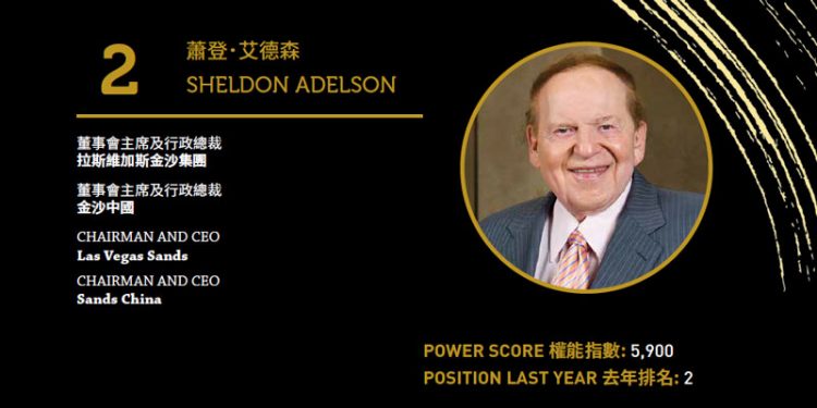 2020 Asian Gaming Power 50: Number 4 – Lawrence Ho