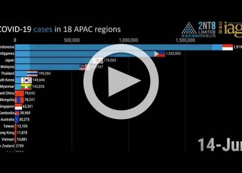 COVID-19 cases and vaccinations in APAC through 14 June 2021