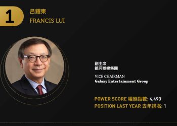 2021 Asian Gaming Power 50: Number 5 – Robert Goldstein