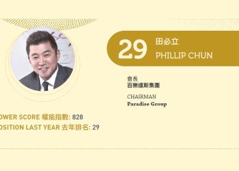 2021 Asian Gaming Power 50: Number 29 – Phillip Chun