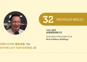2021 Asian Gaming Power 50: Number 32 – Nicholas Niglio