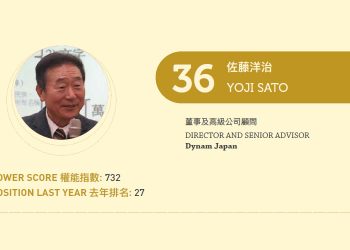 2021 Asian Gaming Power 50: Number 36 – Yoji Sato