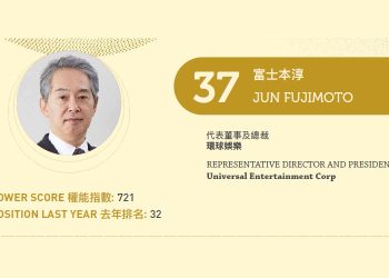 2021 Asian Gaming Power 50: Number 37 – Jun Fujimoto