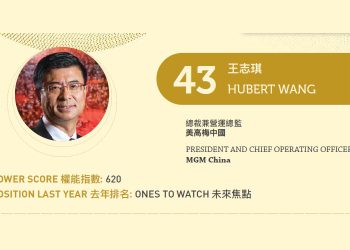 2021 Asian Gaming Power 50: Number 43 – Hubert Wang