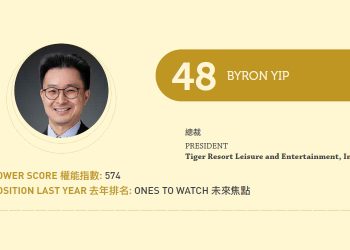 2021 Asian Gaming Power 50: Number 48 – Byron Yip
