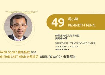 2021 Asian Gaming Power 50: Number 49 – Kenneth Feng