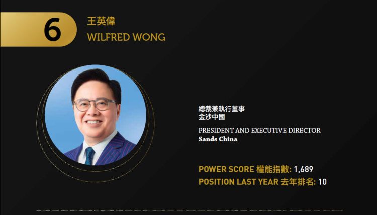 2021 Asian Gaming Power 50: Number 6 – Wilfred Wong