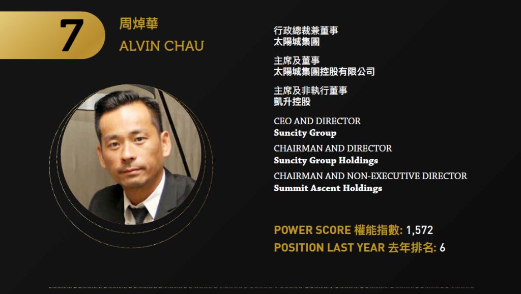 2021 Asian Gaming Power 50: Number 7 â€