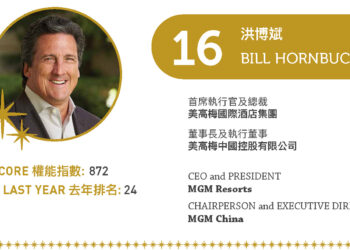 2022 Asian Gaming Power 50: Number 16 – Bill Hornbuckle