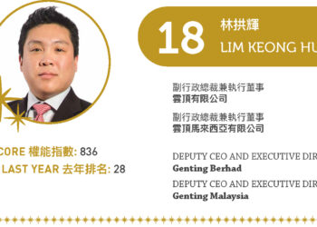 2022 Asian Gaming Power 50: Number 18 – Lim Keong Hui