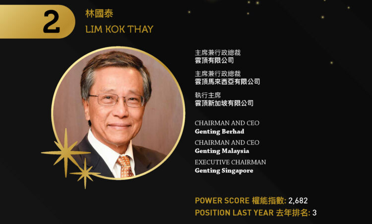 2022 Asian Gaming Power 50: Number 2 – Lim Kok Thay