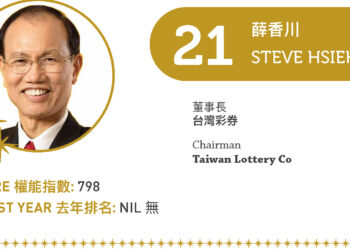 2022 Asian Gaming Power 50: Number 21 – Steve Hsieh