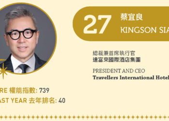 2022 Asian Gaming Power 50: Number 27 – Kingson Sian