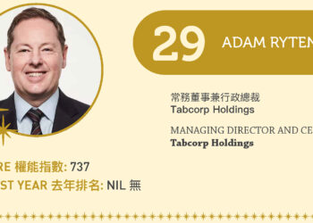 2022 Asian Gaming Power 50: Number 29 – Adam Rytenskild
