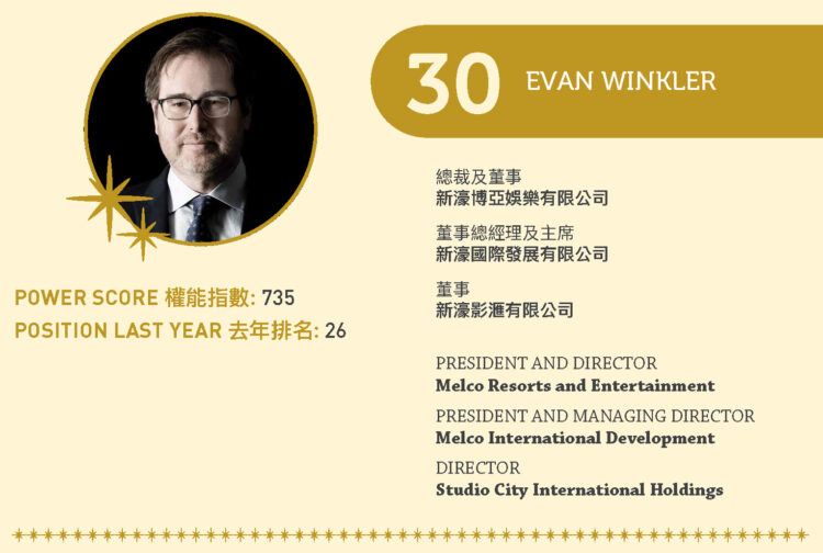 2022 Asian Gaming Power 50: Number 30 – Evan Winkler