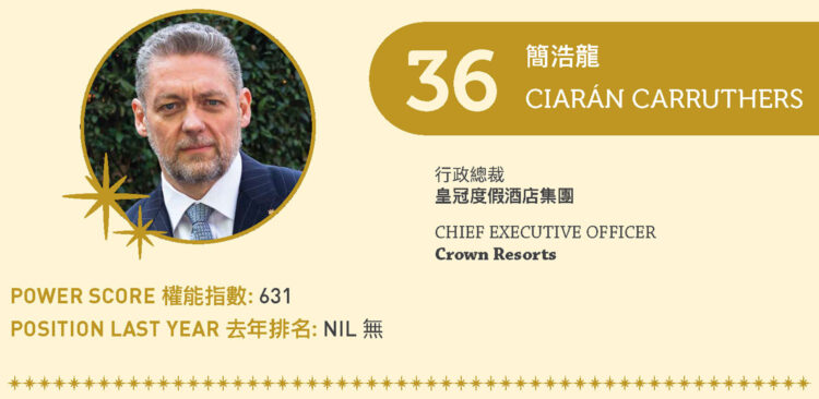 2022 Asian Gaming Power 50: Number 36 – Ciarán Carruthers