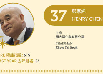 2022 Asian Gaming Power 50: Number 37 – Henry Cheng