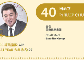 2022 Asian Gaming Power 50: Number 40 – Phillip Chun