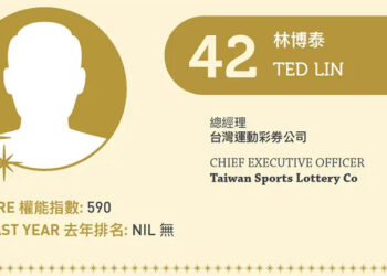2022 Asian Gaming Power 50: Number 42 – Ted Lin