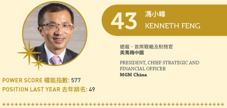 2022 Asian Gaming Power 50: Number 43 – Kenneth Feng