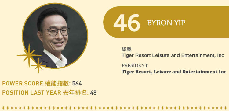 2022 Asian Gaming Power 50: Number 46 – Byron Yip