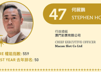 2022 Asian Gaming Power 50: Number 47 – Stephen Ho