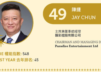 2022 Asian Gaming Power 50: Number 49 – Jay Chun
