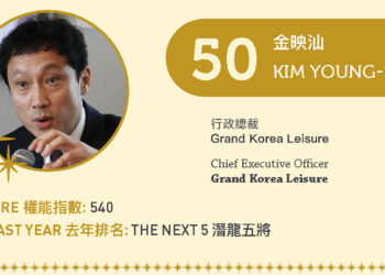 2022 Asian Gaming Power 50: Number 50 – Kim Young-san