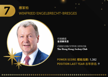 2022 Asian Gaming Power 50: Number 7 – Winfried Engelbrecht-Bresges