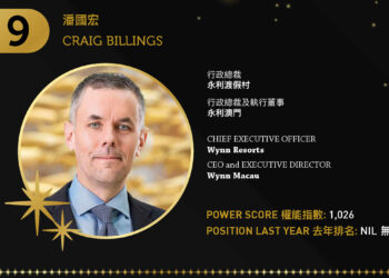2022 Asian Gaming Power 50: Number 9 – Craig Billings